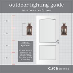 an outdoor lighting guide for doors and windows