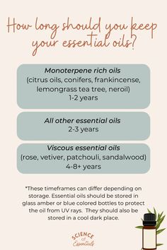 Doterra Oil, Essential Oil Education, Essential Oils 101, Lemongrass Tea, Essential Oils Health, Makeup List, About Science, Body Stretch, Citrus Oil