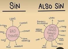 a diagram with the words sin, also sin and good things turned into idols