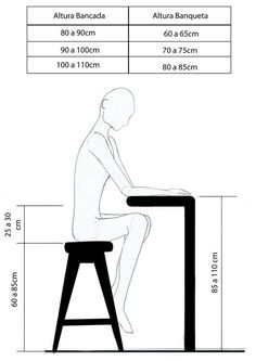 a drawing of a person sitting on a stool