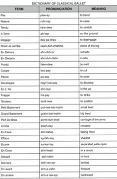 a table that has different types of words and numbers in each language, including thesaurus