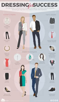 Dressing for Success | Visual.ly Mode Rockabilly, Business Dress Code, Work Dress Code, Business Casual Dress Code, Interview Attire, Mode Tips, Wear To Work Dress