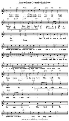 some sheet music with the words somewhere over the rainbow