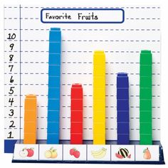 a colorful bar graph with fruits and vegetables on it's sides, in front of a white background