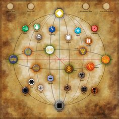 an image of a map with many different items on it and the names of each element