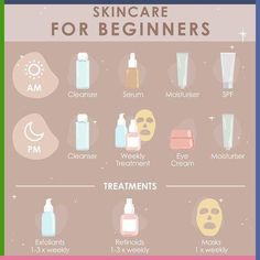 Credit to @beautyaffairsofficial. Dive into the world of self-care with this beginner's skincare routine! 🌿✨ Simple yet effective steps to unlock radiant skin. #skincare #glowup #skincareessentials #selfcare #beauty #simpleskincare #glowingskin 💖🌸 Eye Moisturizer, Haut Routine, Maquillage On Fleek, Skin Care Routine Order, Simple Skincare Routine, Basic Skin Care Routine, Healthy Skin Tips, Facial Skin Care Routine, Skin Care Routine Steps