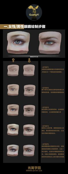 Vfx Tutorial, Face Drawing Reference, Human Drawing, Basic Drawing, Painting Tutorials, Anatomy Art