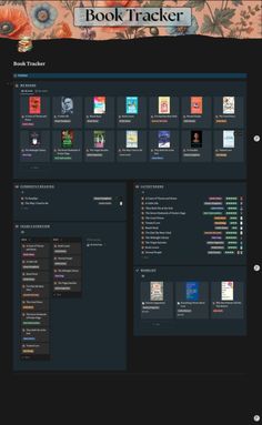 the book trackerr is displayed on a tabletop with an image of flowers and books