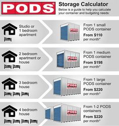 the different types of pods for storage