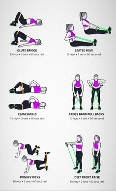 an exercise poster showing the different exercises to do with your arms and legs in order to gain