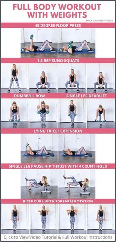 the full body workout for women is shown with instructions to do it in this video