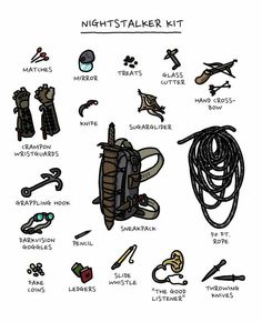 a poster with different types of items on it