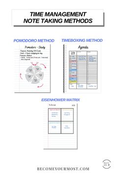 the time management note taking method is shown in this manual for students to learn how to use