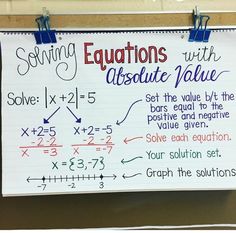 a white board with writing on it that says, solve the solution and graph the solution