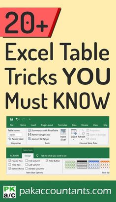 the text reads 20 + excel table tricks you must know