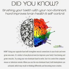 Mirror Letters, Neural Connections, Brain Facts, Letter Tracing, Human Brain, Health Info, Health Facts, Brain Health, Useful Life Hacks