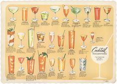 an old poster shows different types of cocktails