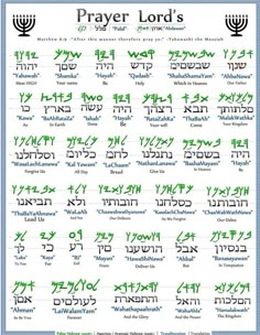 an image of the names of different languages in hebrew and english, with green lettering