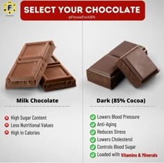 Chocolate Benefits For Skin, Facts About Chocolate, Health Benefits Of Chocolate, Benefits Of Dark Chocolate Health, 85% Dark Chocolate Recipes, Biology Facts