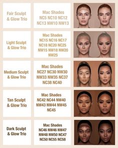 Tan Contour Palette by Vanity Makeup Mac Shades, Makeup Masterclass, Light Contouring, Vanity Makeup, Different Skin Tones, Cream Contour, Contour Kit, Contour Palette, Christmas Planner