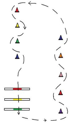 an image of a diagram with arrows pointing to different points in the same direction, and two lines that point at each other