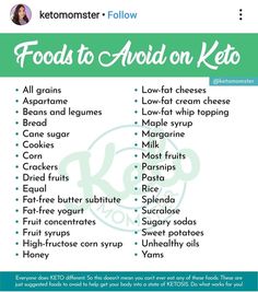 Ketogenic Diet Food List, Easy Keto Meal Plan, Keto Diet List, Ketosis Diet, Starting Keto Diet, Keto Food List, Ketogenic Diet Meal Plan, Keto Diet Food List