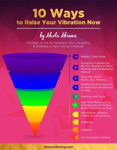 What Is Vibration, 11 Ways To Raise Your Vibration, How To Be High Vibrational, How To Raise My Vibration, Affirmation For High Vibration, High Vibrational Activities, How To Raise Vibration, High Vibration Foods, Rise Vibration