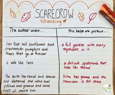 a piece of paper with writing on it that says scarecrow and the author's work