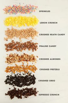 seven different types of granola on a white surface