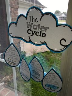 the water cycle is hanging on the window