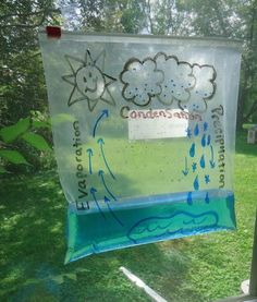 a plastic bag hanging from the side of a window with rain and clouds drawn on it