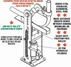 an instruction diagram for how to use a hand held driller with instructions on the side