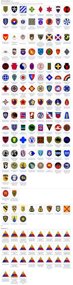 Army Patches, Historia Universal, Military Units, Army Strong, Military Humor, Military Patch