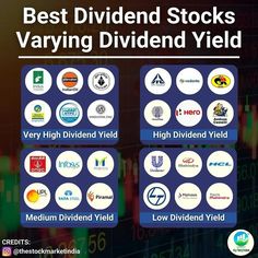 the best divided stocks varying divided yields in different markets, including high divided yield and low divided yield