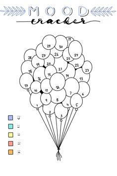 Coloring Page with Balloons and Numbers Good Notes Mood Tracker, Monthly Mood Tracker Template, Cute Mood Tracker Printable, January Mood Tracker Printable, Diy Habit Tracker, Mood Chart Bullet Journal, Aesthetic Mood Tracker, Mood Tracker Bullet Journal Printable, Cute Mood Tracker