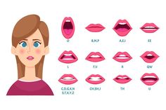 woman's lips and mouth shapes