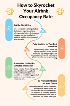 how to skyrockt your airbnb occupancy rate info graphic