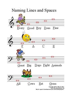 sheet music for children with the words naming lines and spaces