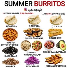 the ultimate guide to summer burritos and how to use them in your diet