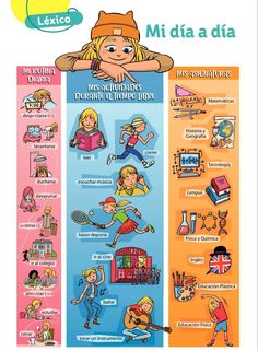 the spanish language poster shows different types of people and places in their country, including cities