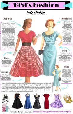 Dress Style Names, Mode Rockabilly, Fifties Dress, 1950s Fashion Women, Fashion Infographic, 1950 Fashion, Robes Vintage, Gaun Fashion