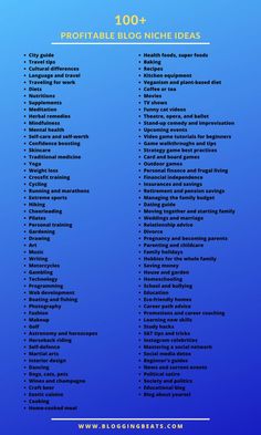 a blue background with the words'100 + proffiable blog niche ideas '