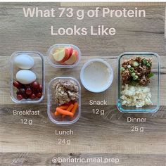 an image of what 7g of protein looks like in the meal on the table