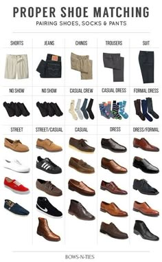 Shoe Capsule, Mens Dress Shoes Guide, Interchangeable Wardrobe, Shoes Guide, Mens Business Casual Outfits, High Fashion Men, Mode Tips, Men Fashion Casual Shirts, Peacoats