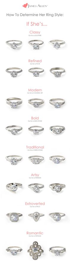 the different types of diamond rings