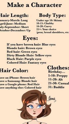 an info sheet with different types of hair