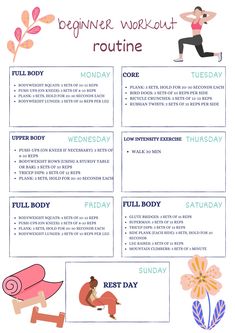 the beginner workout routine is shown in this graphic style, with an image of a woman