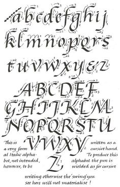 an old english alphabet with some type of writing on it's sides and the upper letters