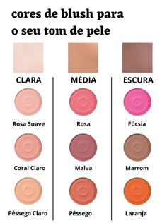 dica para não errar na hora de escolher o blush Makeup By Skin Tone, Eyeshadow For Skin Tone, Blush For Different Skin Tones, What Shade Of Blush Should I Use, What Color Blush For Skin Tone, Blush Skin Tone, Blush Skin Tone Chart, Blush For Skin Tone Shades, Make Up For Beige Clothes