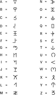 an ancient alphabet with numbers and symbols on it, including the letters in different languages